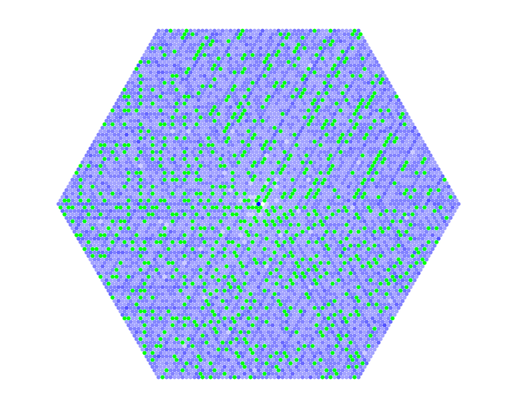 Intro to Number Theory